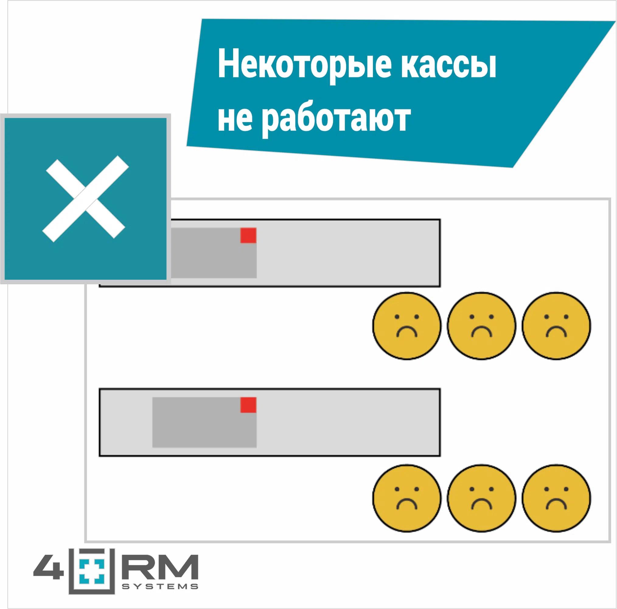 Проблемы традиционных касс