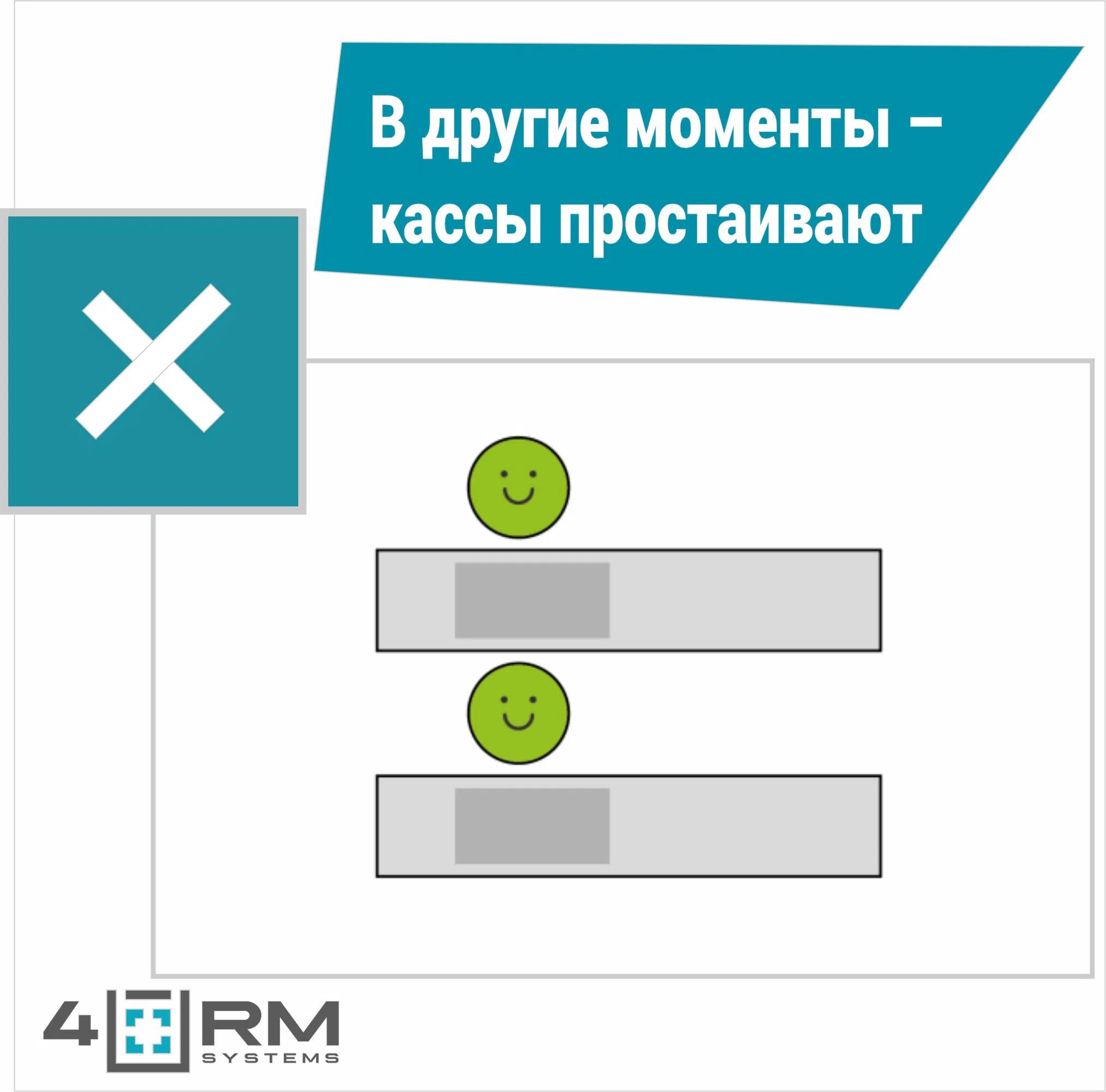 Проблемы традиционных касс