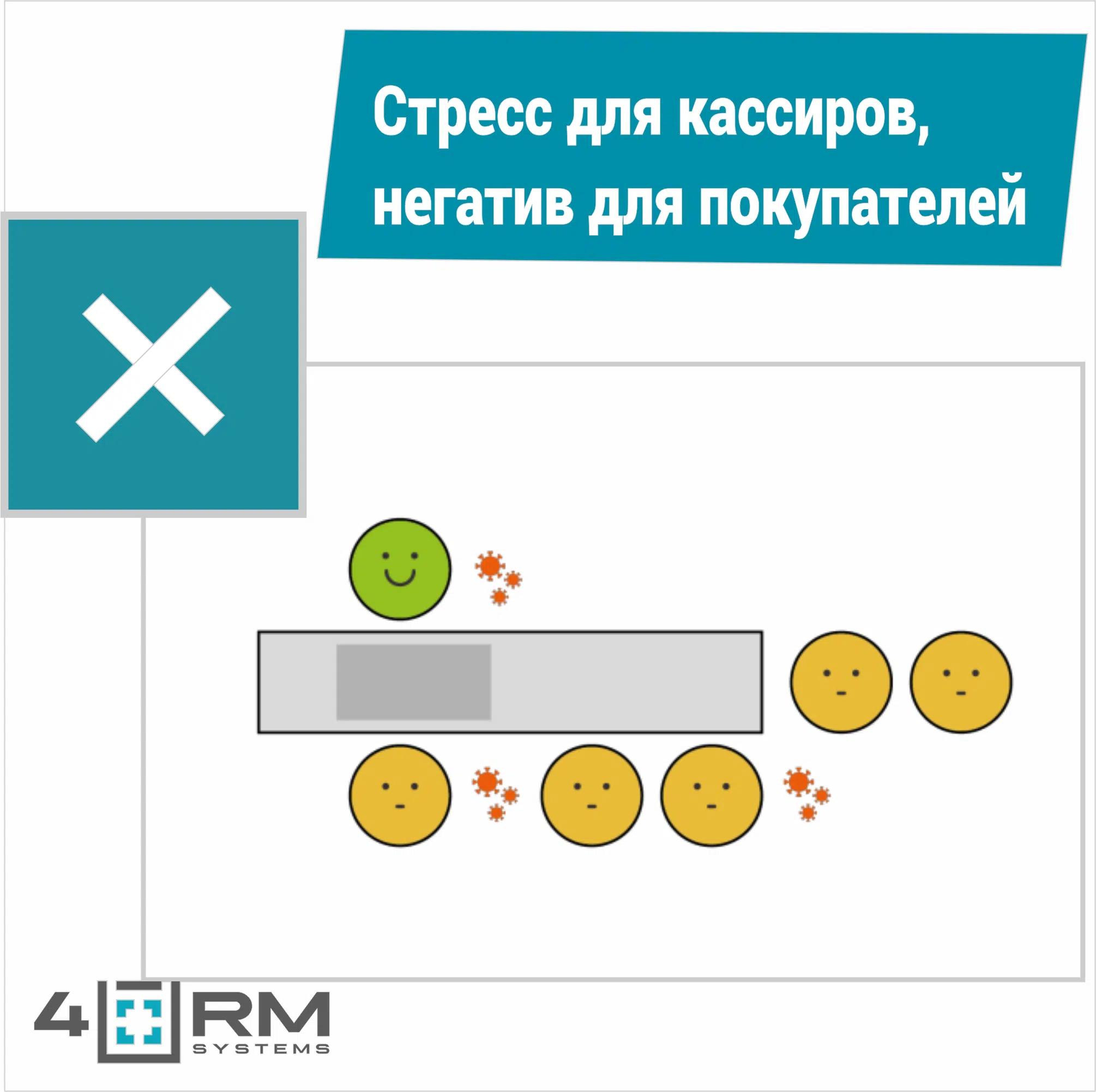 Проблемы традиционных касс