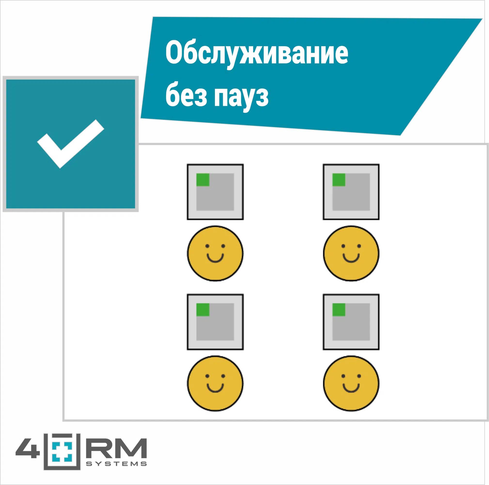 Преимущества КСО