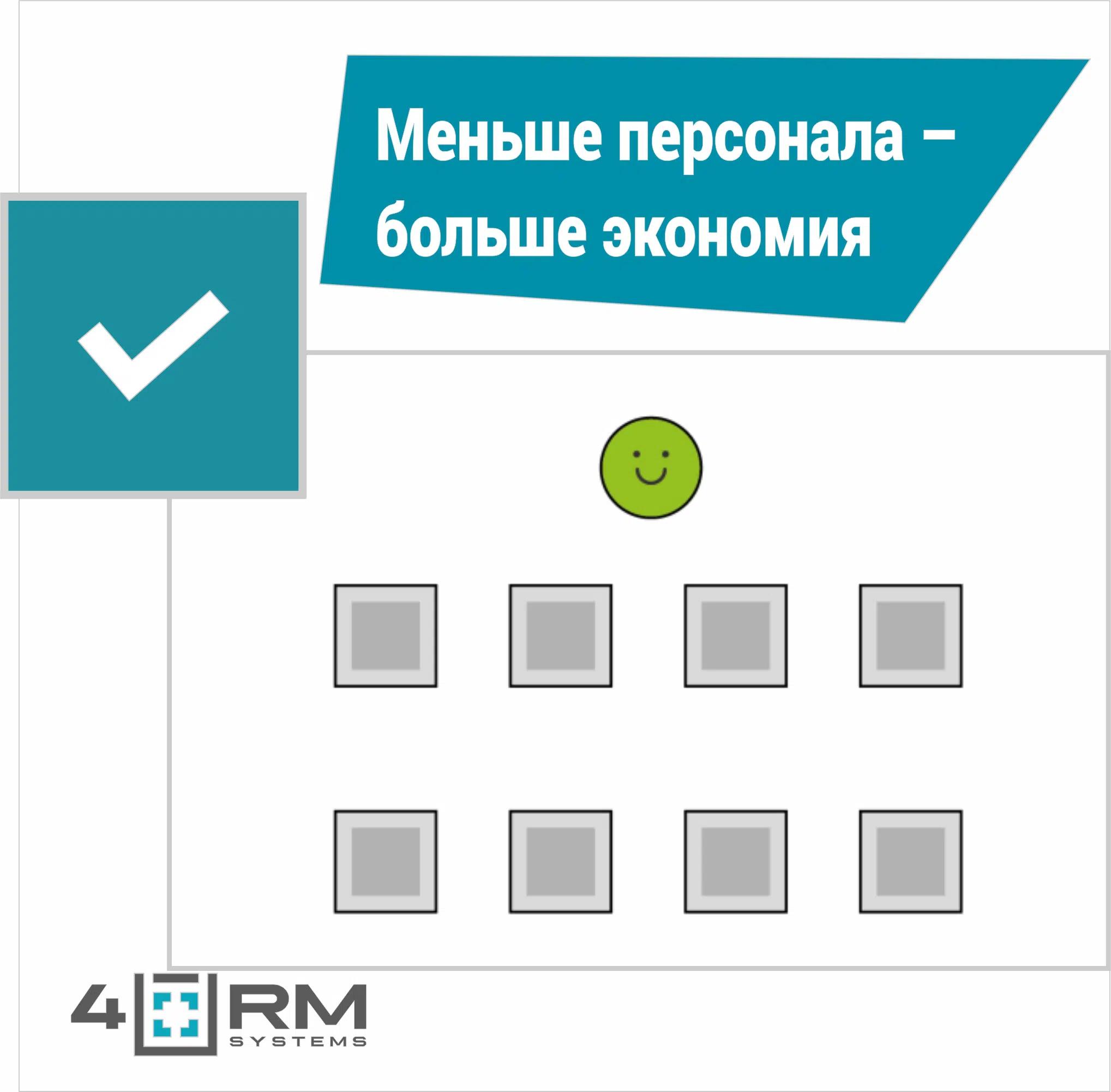 Преимущества КСО